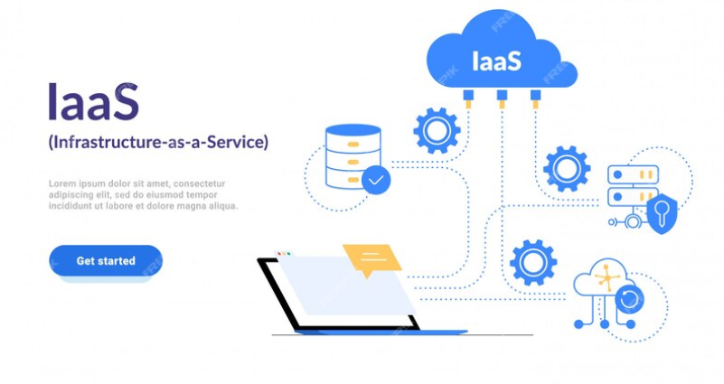 IaaS